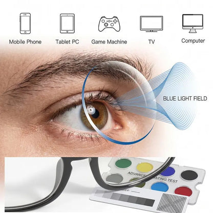 Blue Light Blocking Sports Eyewear - 1.61 Index Lenses, Anti-Eyestrain, Anti-Glare, UV Protection, Impact Resistant, Flexible PC Minimalist Lightweight Frame for Screen Time, Office Use, Allday Wear